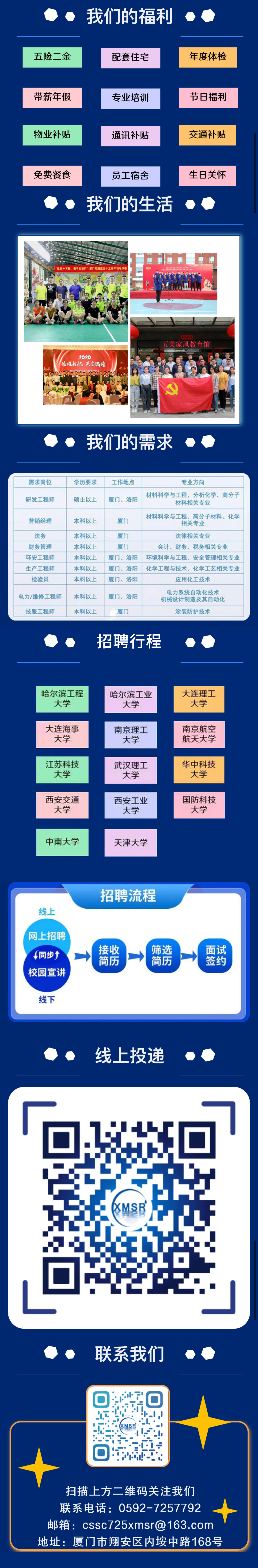 招聘長(cháng)頁(yè)4-2.jpg
